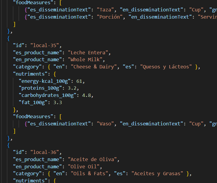 Food Json ScreenShot